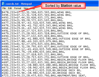 TXT report displayed in Notepad showing point data sorted by the Station value.