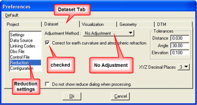 Reduction settings highlighted with No Adjustment and checkbox selected.
