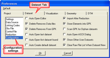 Dataset tab with Configuration settings highlighted.
