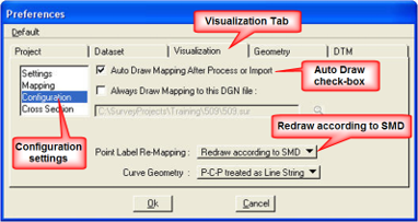 Visualization Configuration settings with Auto Draw and Redraw according to SMD highlighted.