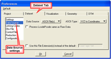 Dataset tab and Data Source settings highlighted.