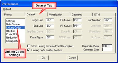 Dataset tab with Linking Codes settings highlighted.