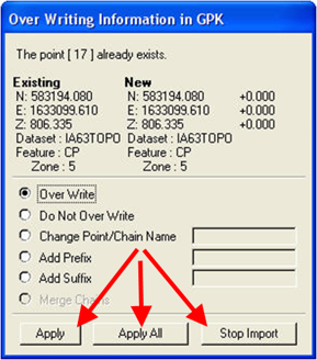 GPK overwrite dialog with action buttons highlighted.