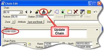 Chain Edit dialog showing point range and Update Chain button.