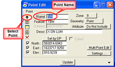 Point Edit dialog showing Select Point button and Name field.