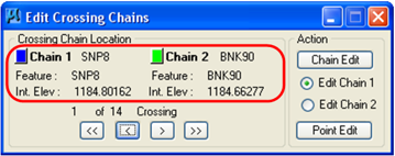 Edit Crossing Chains dialog showing two chains and crossing error details.