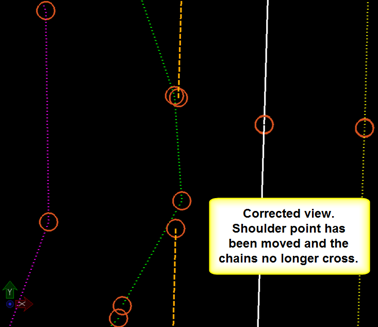 Corrected survey chains with adjusted shoulder point so chains no longer cross.
