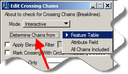 Edit Crossing Chains dialog with Determine Chains From set to Feature Table.