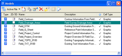 Models dialog with Field_Drainage_Areas model highlighted.