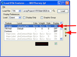 Load DTM Features dialog with Triangles row selected and Display toggle set to ON.