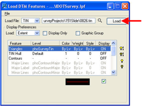 Load DTM Features dialog with the Load button highlighted.