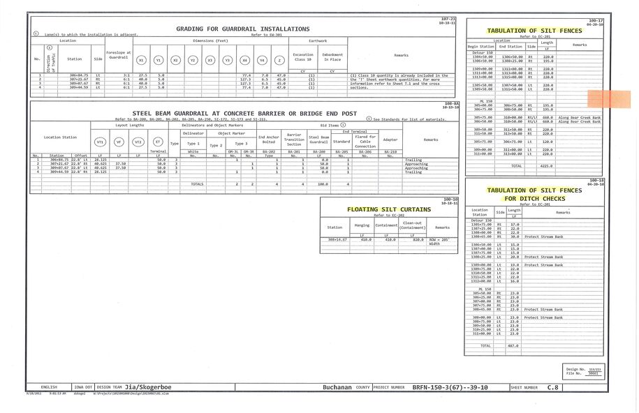 Sample plan sheet to be submitted to the DNR.