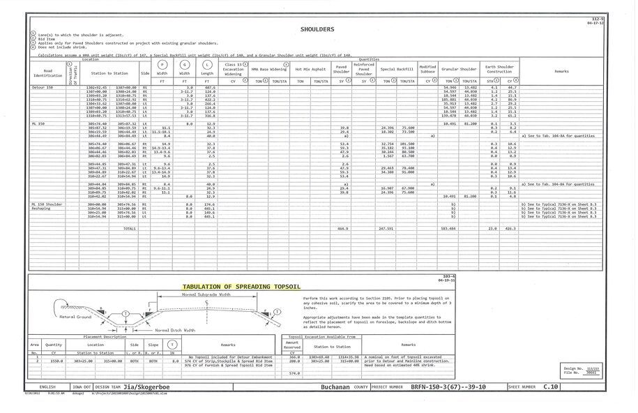 Sample plan sheet to be submitted to the DNR.