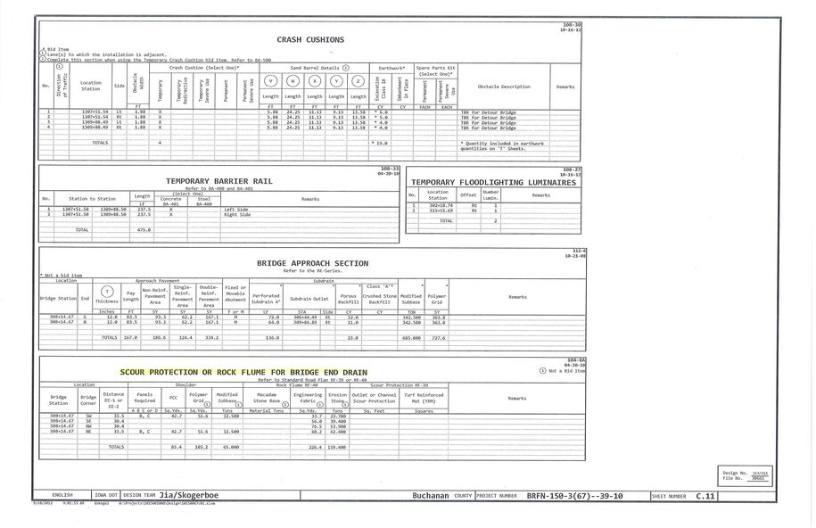 Sample plan sheet to be submitted to the DNR.