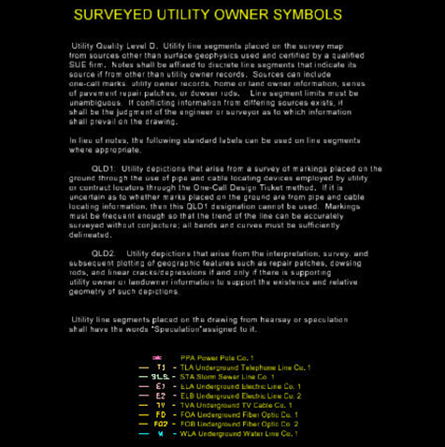 Updated Surveyed Utility Owner Symbols section with revised utility list.