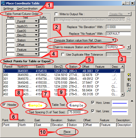 Place Coordinate Table dialog showing format, station compute, and alignment selection fields.