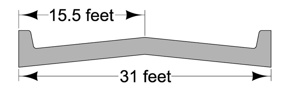 Diagram showing a bent structural member with two equal horizontal segments of 15.5 ft forming a total span of 31 ft.