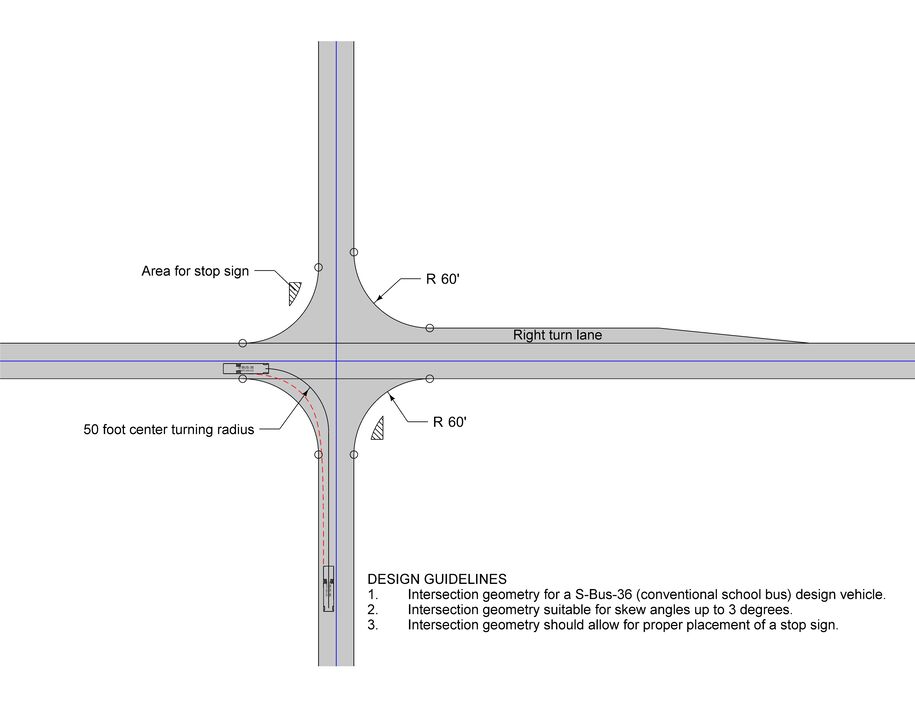 Diagram showing S‑Bus‑36 school bus turning paths, 50‑ft radius, 60‑ft radii, stop‑sign area, and right‑turn lane geometry.