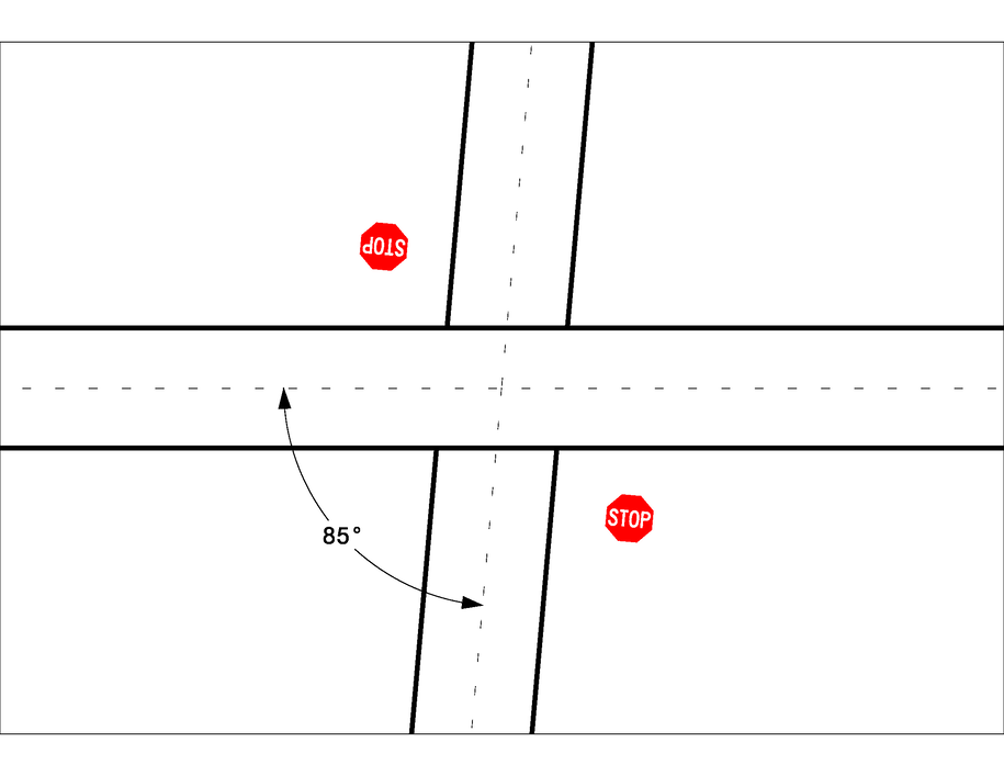 Intersection diagram with a horizontal road and a diagonal road meeting at an 85° angle, shown with two stop signs on the diagonal approaches.