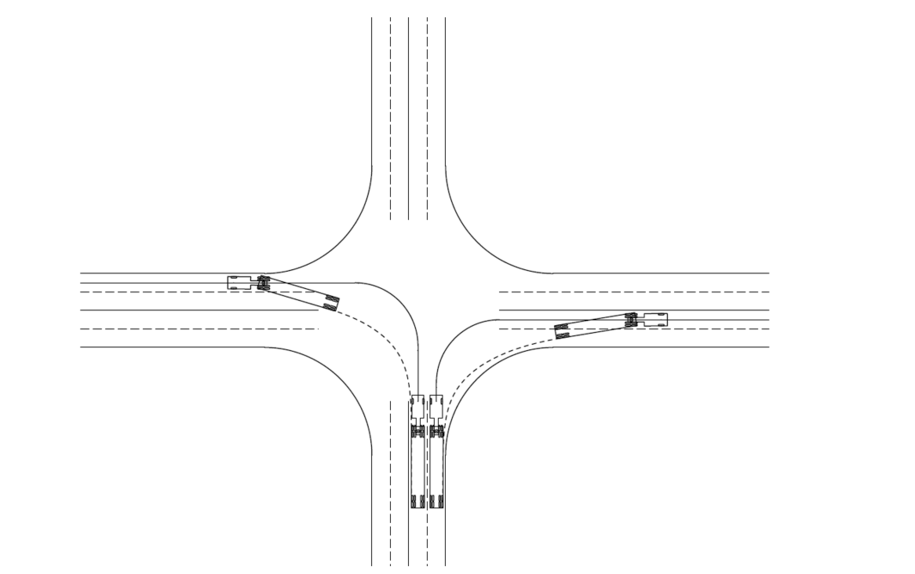 Four‑way intersection diagram showing a large vehicle’s left‑turn swept path, illustrating cab‑and‑trailer articulation and checking for lane encroachment.