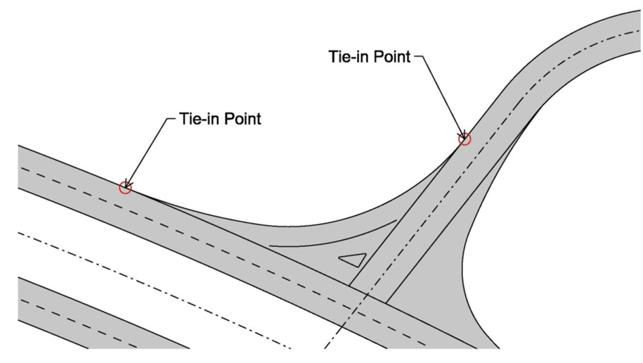 Roadway‑merge diagram marking two tie‑in points where a new ramp section connects to the existing road.