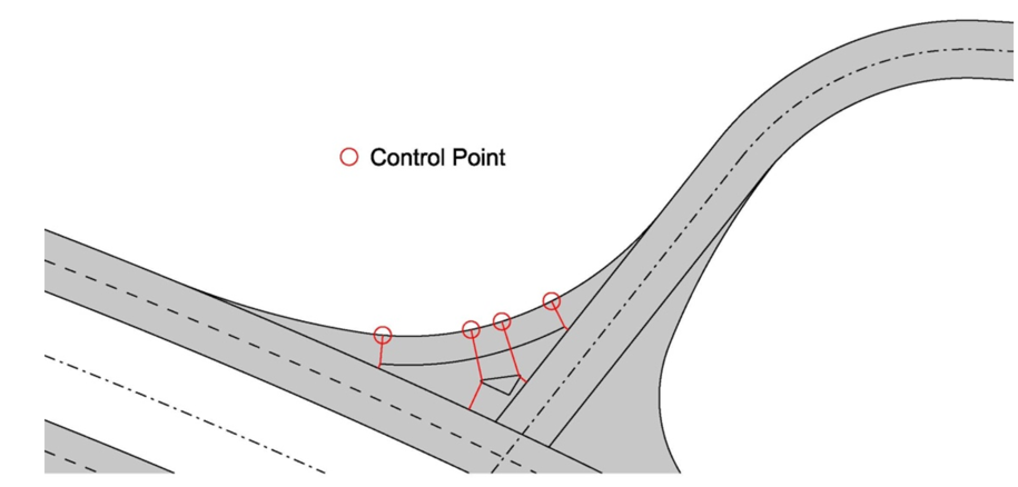 Roadway‑interchange diagram showing two curved lanes meeting, with several red control‑point markers outlining the geometry of the merge curve.