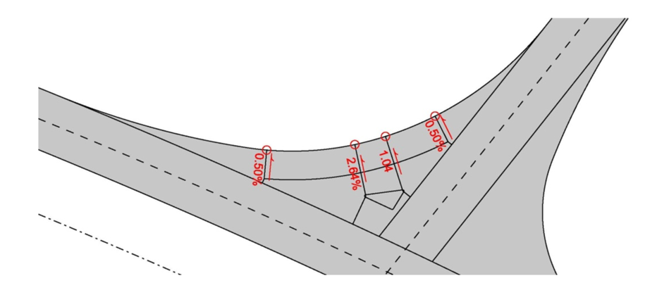 Roadway‑design diagram showing a curved merge area with red‑labeled slope values marking grade changes along the connection.