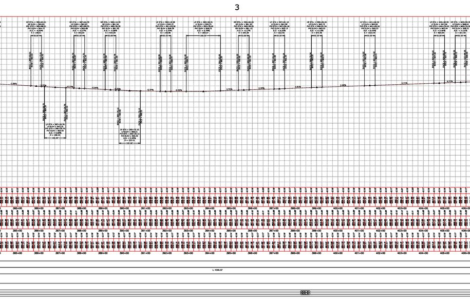Best fit profile with additional VPIs