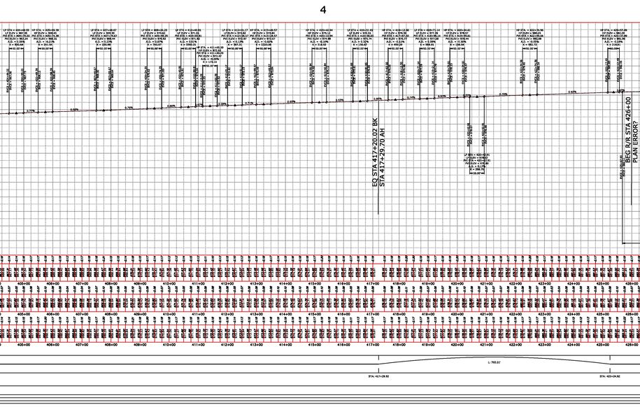 Best fit profile with additional VPIs