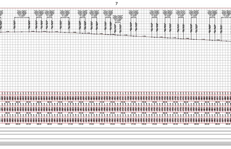 Best fit profile with additional VPIs