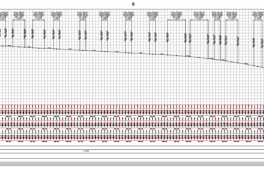 Best fit profile with additional VPIs