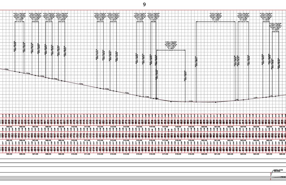 Best fit profile with additional VPIs