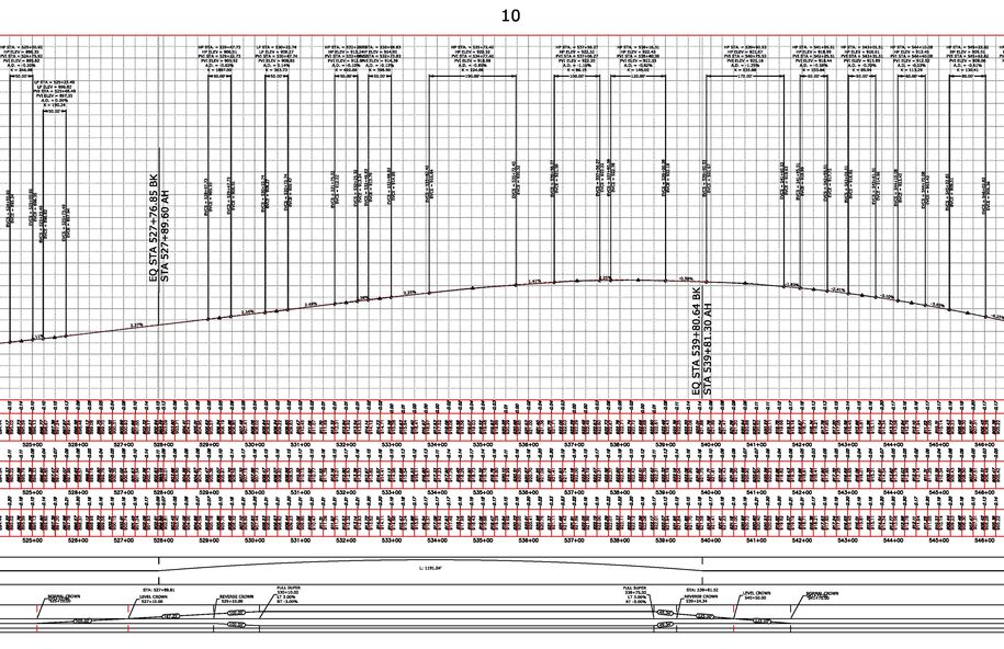 Best fit profile with additional VPIs