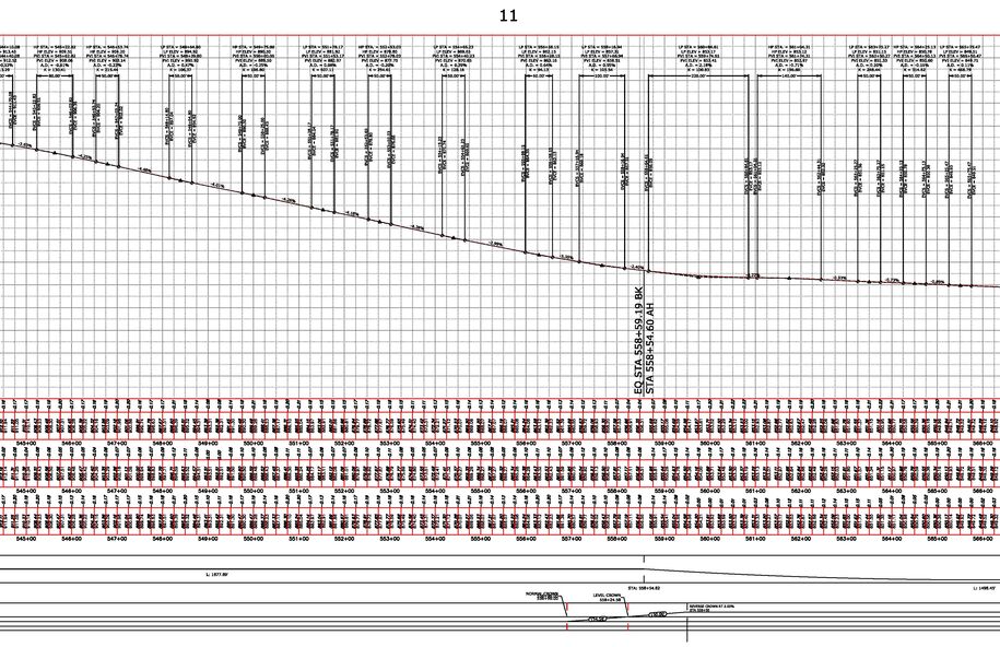 Best fit profile with additional VPIs