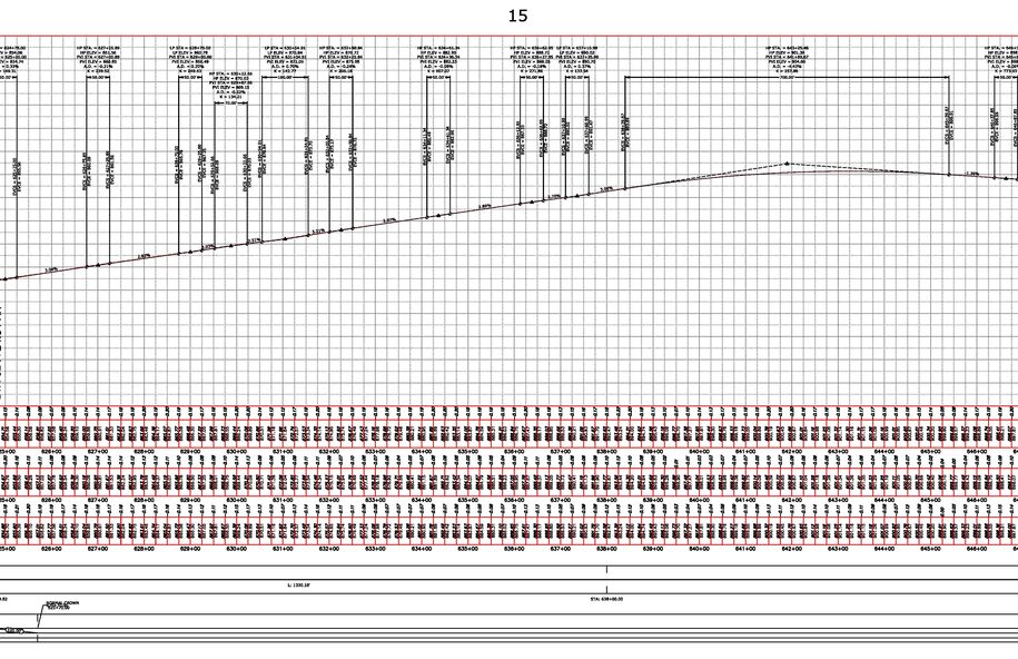 Best fit profile with additional VPIs