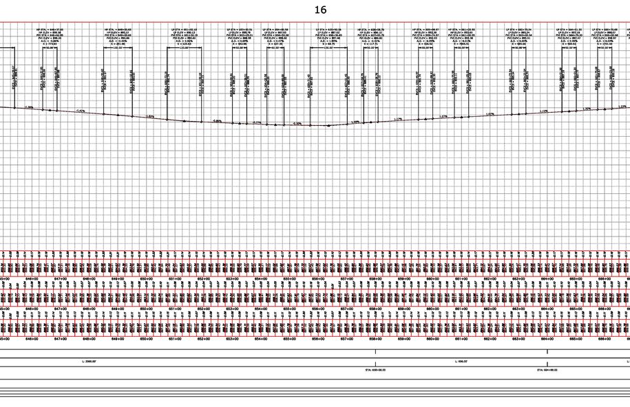 Best fit profile with additional VPIs