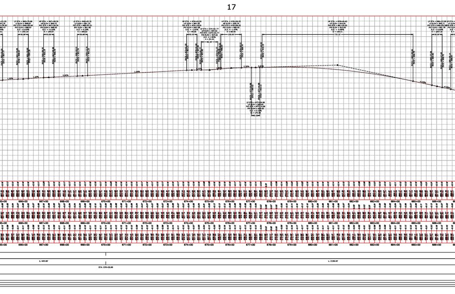 Best fit profile with additional VPIs