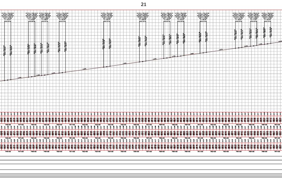 Best fit profile with additional VPIs