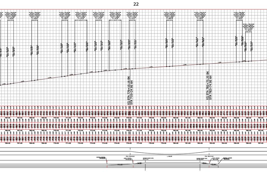 Best fit profile with additional VPIs